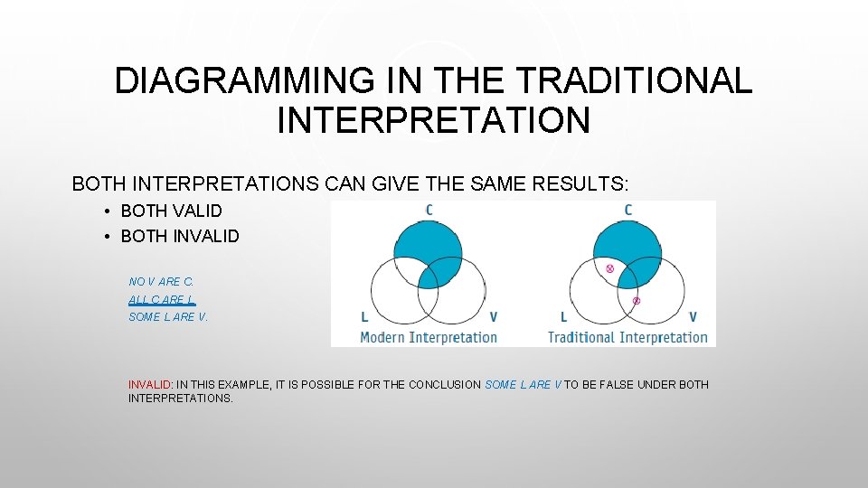 DIAGRAMMING IN THE TRADITIONAL INTERPRETATION BOTH INTERPRETATIONS CAN GIVE THE SAME RESULTS: • BOTH