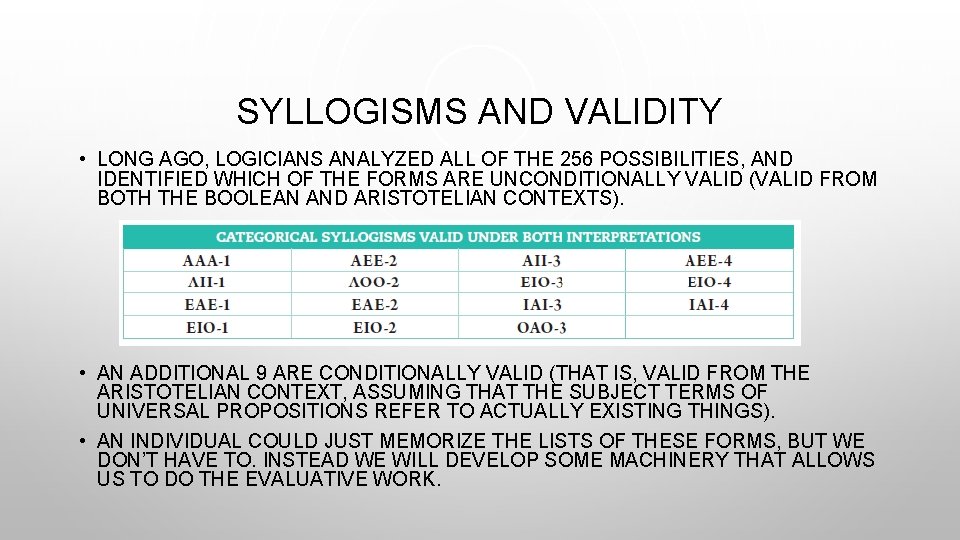 SYLLOGISMS AND VALIDITY • LONG AGO, LOGICIANS ANALYZED ALL OF THE 256 POSSIBILITIES, AND