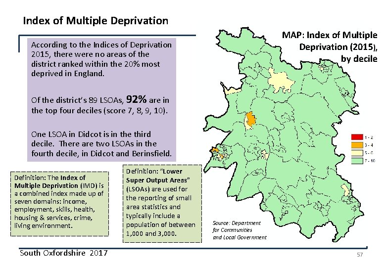 Index of Multiple Deprivation MAP: Index of Multiple Deprivation (2015), by decile According to