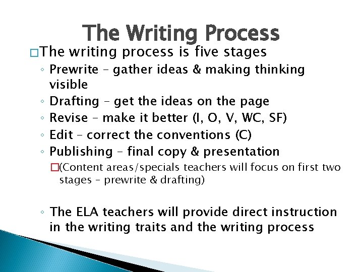 � The Writing Process writing process is five stages ◦ Prewrite – gather ideas
