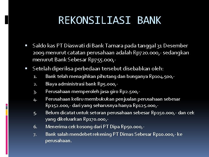 REKONSILIASI BANK Saldo kas PT Diaswati di Bank Tamara pada tanggal 31 Desember 2009