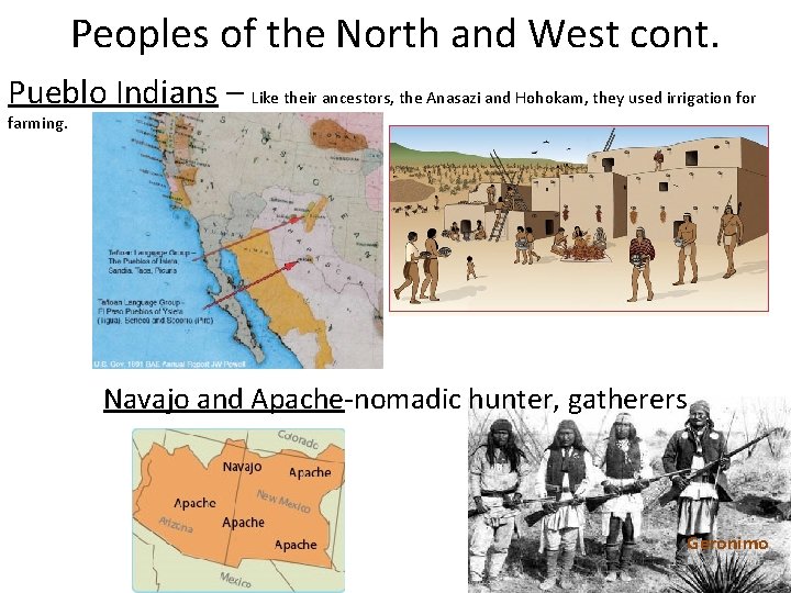 Peoples of the North and West cont. Pueblo Indians – Like their ancestors, the