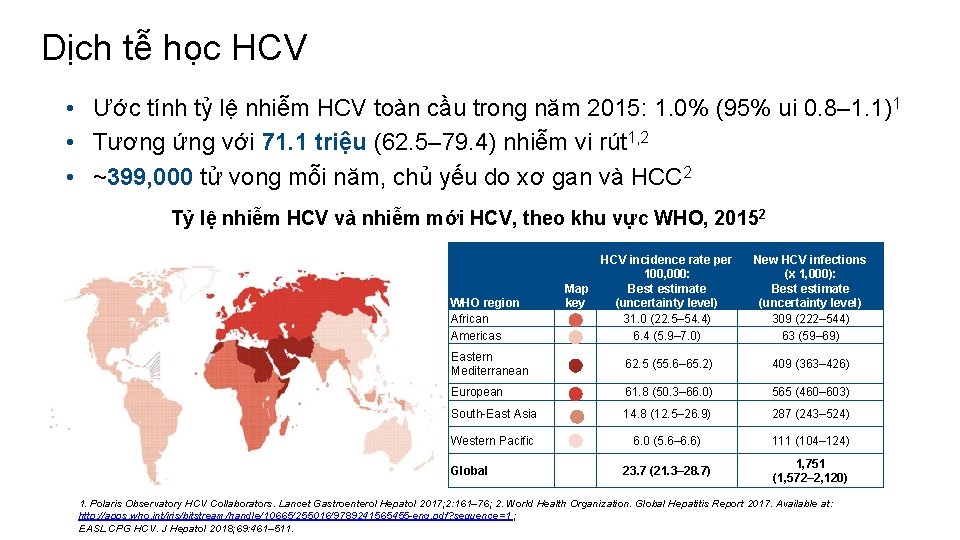 Dịch tễ học HCV • Ước tính tỷ lệ nhiễm HCV toàn cầu trong