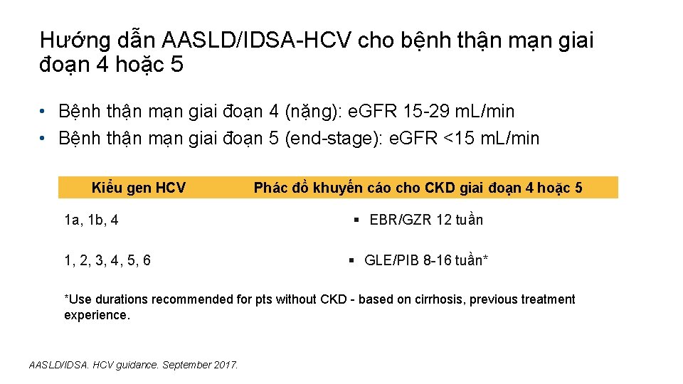 Hướng dẫn AASLD/IDSA-HCV cho bệnh thận mạn giai đoạn 4 hoặc 5 • Bệnh