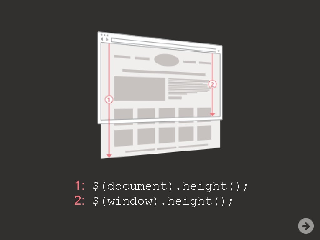 1: $(document). height(); 2: $(window). height(); 