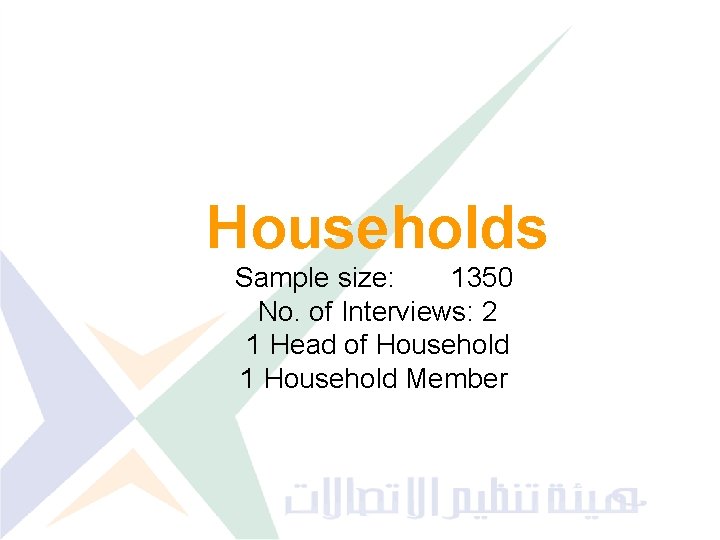 Households Sample size: 1350 No. of Interviews: 2 1 Head of Household 1 Household