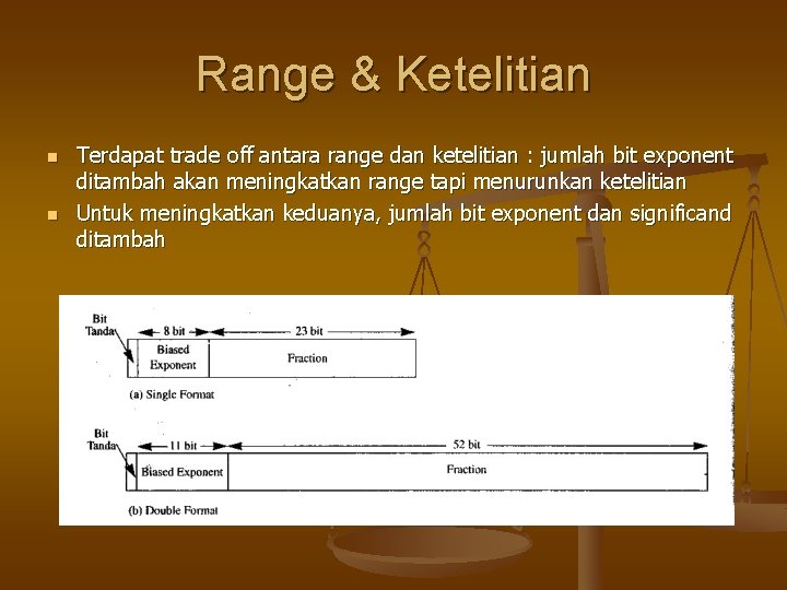 Range & Ketelitian n n Terdapat trade off antara range dan ketelitian : jumlah