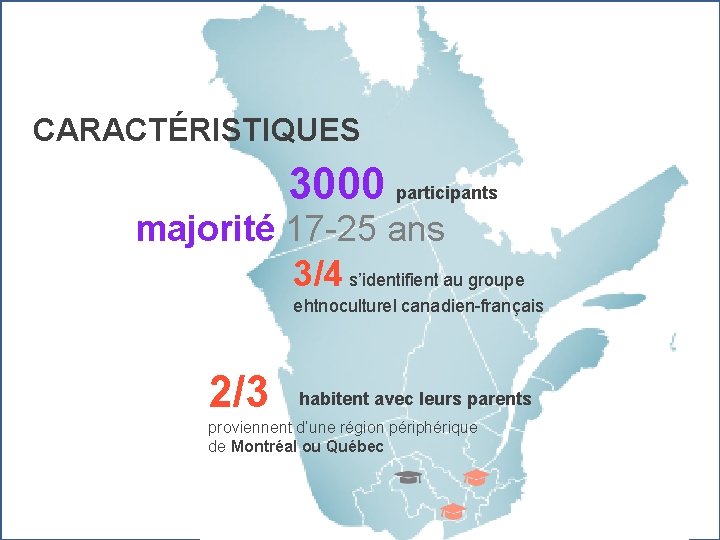 CARACTÉRISTIQUES 3000 participants majorité 17 -25 ans 3/4 s’identifient au groupe ehtnoculturel canadien-français 2/3