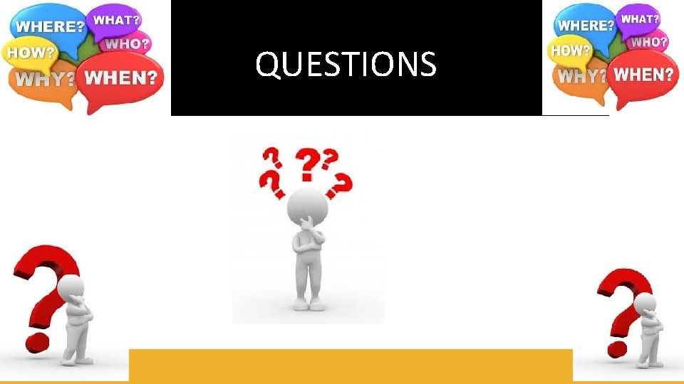 QUESTIONS Kelley Castlin-Gacutan, Ed. D. Superintendent 2015 Park Place North Birmingham, AL 35203 205.