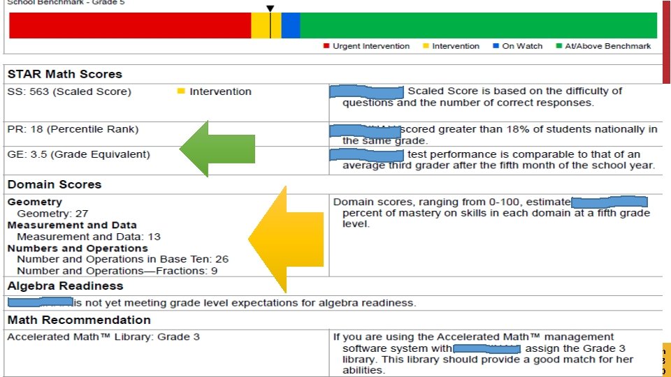 Kelley Castlin-Gacutan, Ed. D. Superintendent 2015 Park Place North Birmingham, AL 35203 205. 231.
