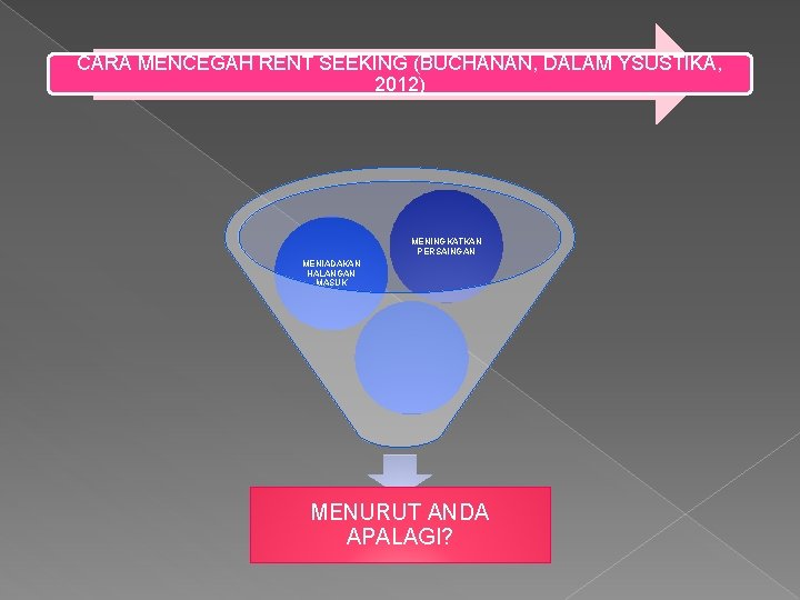 CARA MENCEGAH RENT SEEKING (BUCHANAN, DALAM YSUSTIKA, 2012) MENINGKATKAN PERSAINGAN MENIADAKAN HALANGAN MASUK MENURUT