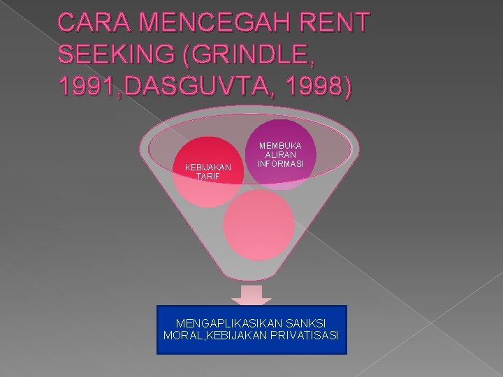 CARA MENCEGAH RENT SEEKING (GRINDLE, 1991, DASGUVTA, 1998) KEBIJAKAN TARIF MEMBUKA ALIRAN INFORMASI MENGAPLIKASIKAN