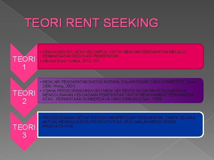 TEORI RENT SEEKING TEORI 1 TEORI 2 TEORI 3 • UPAYA INDIVIDU ATAU KELOMPOK