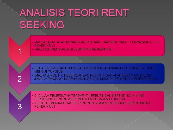 ANALISIS TEORI RENT SEEKING 1 2 3 • MASYARAKAT AKAN MENANGKAP PELUANG HAK MILIK