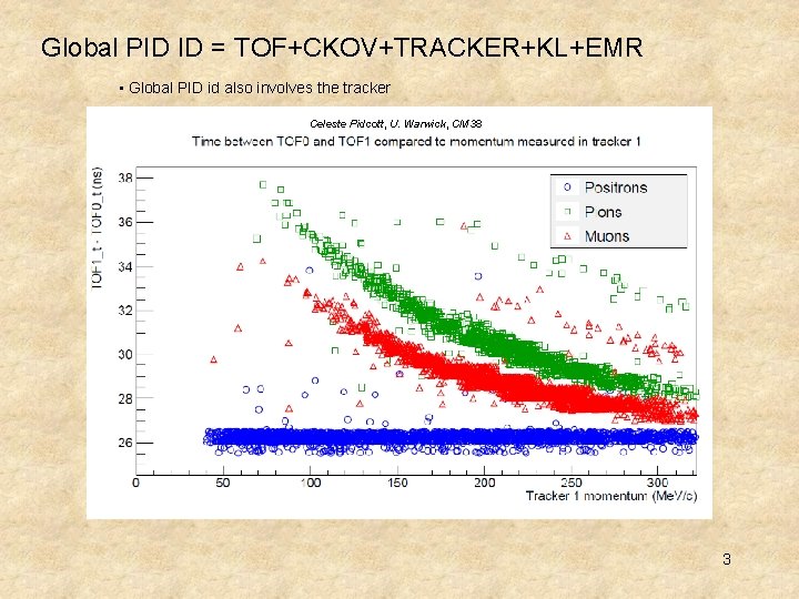 Global PID ID = TOF+CKOV+TRACKER+KL+EMR • Global PID id also involves the tracker Celeste