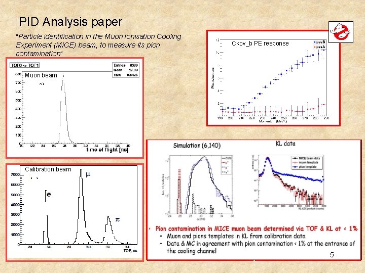 PID Analysis paper “Particle identification in the Muon Ionisation Cooling Experiment (MICE) beam, to