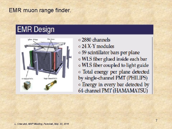 EMR muon range finder. 7 L. Cremaldi, MAP Meeting, Fermilab, May 30, 2014 