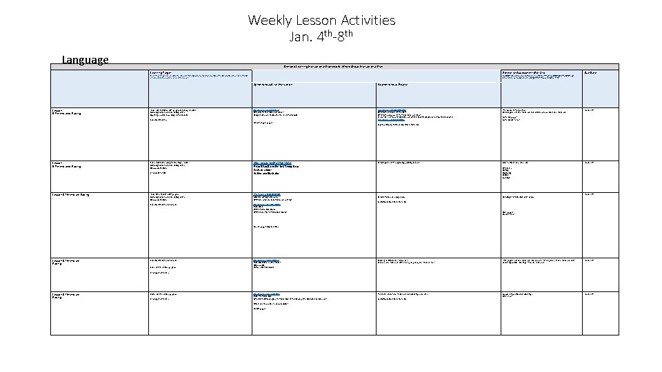 Weekly Lesson Activities Jan 4 th8 th Language