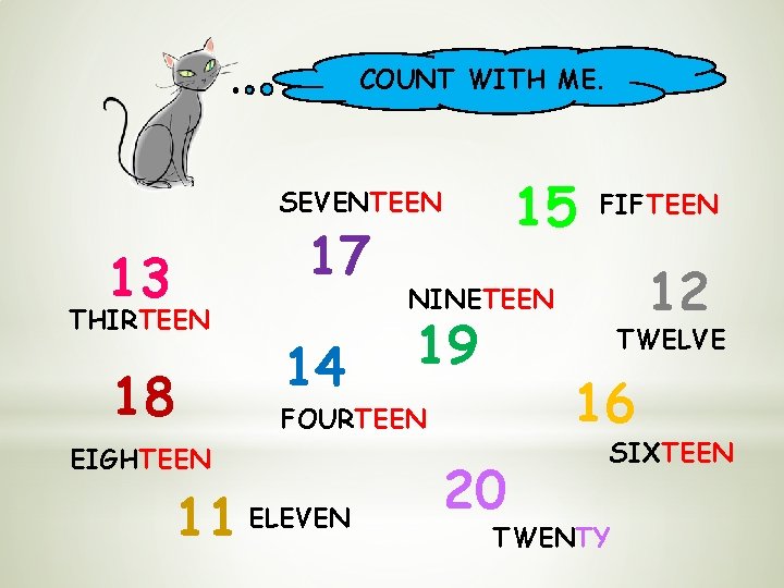 COUNT WITH ME. 15 SEVENTEEN 17 13 THIRTEEN 18 14 11 ELEVEN 12 NINETEEN