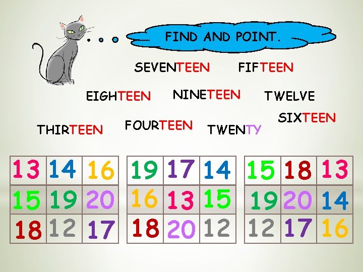 FIND AND POINT. SEVENTEEN EIGHTEEN THIRTEEN FIFTEEN NINETEEN FOURTEEN TWENTY TWELVE SIXTEEN 13 14