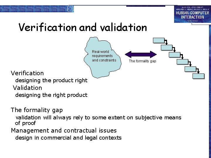 Verification and validation Real-world requirements and constraints The formality gap Verification designing the product