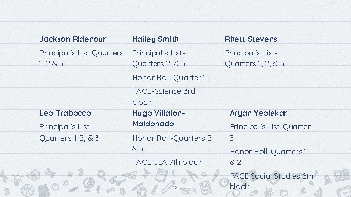 Jackson Ridenour Hailey Smith Rhett Stevens Principal’s List Quarters 1, 2 & 3 Principal’s