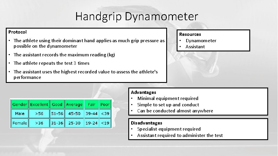 Handgrip Dynamometer Protocol • The athlete using their dominant hand applies as much grip