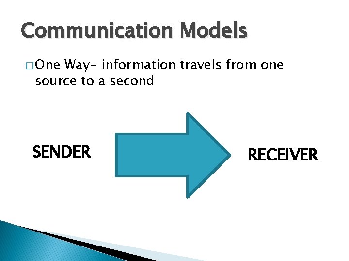 Communication Models � One Way- information travels from one source to a second SENDER