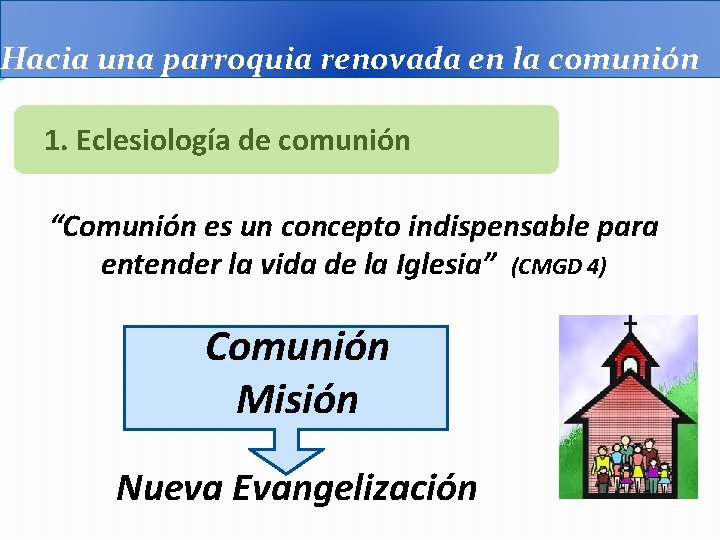 Hacia una parroquia renovada en la comunión 1. Eclesiología de comunión “Comunión es un