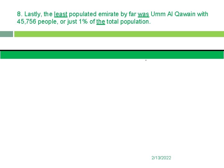 8. Lastly, the least populated emirate by far was Umm Al Qawain with 45,