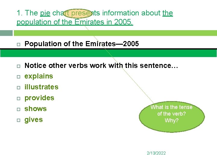 1. The pie chart presents information about the population of the Emirates in 2005.