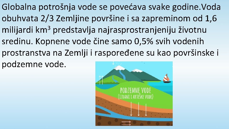 Globalna potrošnja vode se povećava svake godine. Voda obuhvata 2/3 Zemljine površine i sa