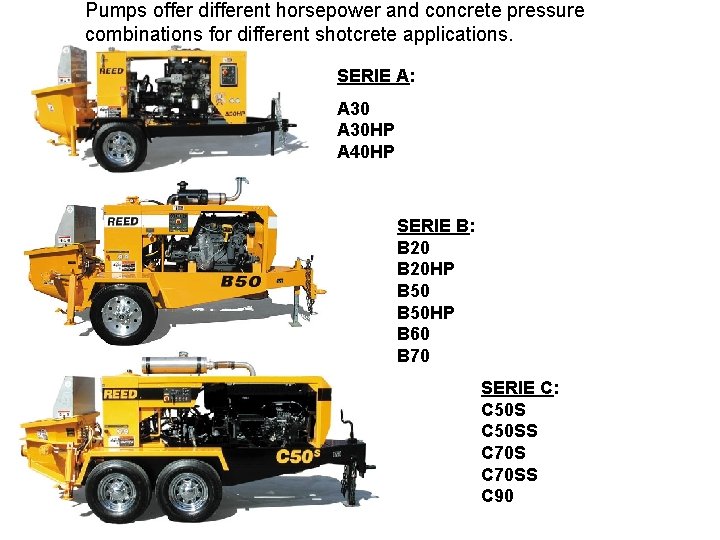 Pumps offer different horsepower and concrete pressure combinations for different shotcrete applications. SERIE A: