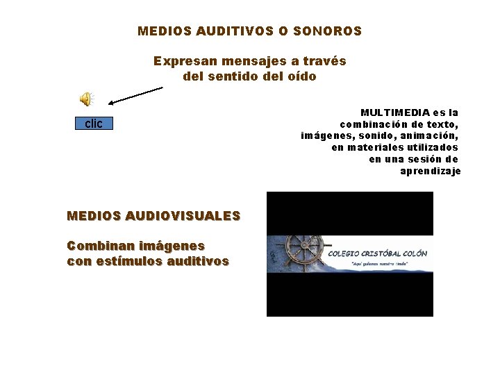 MEDIOS AUDITIVOS O SONOROS Expresan mensajes a través del sentido del oído clic MEDIOS