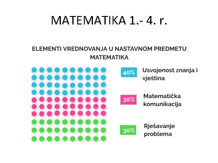 MATEMATIKA 1. - 4. r. 