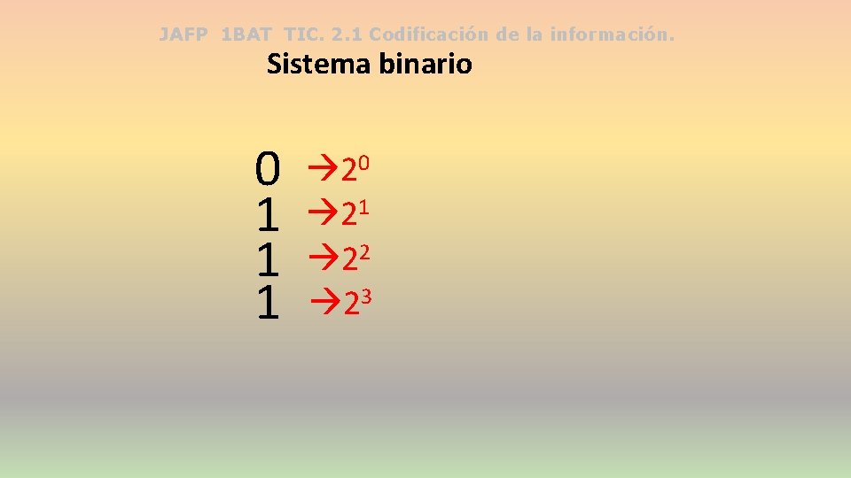 JAFP 1 BAT TIC. 2. 1 Codificación de la información. Sistema binario 0 1