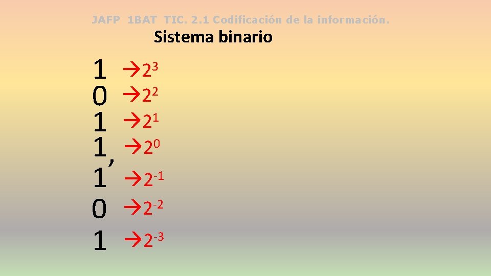 JAFP 1 BAT TIC. 2. 1 Codificación de la información. Sistema binario 3 2