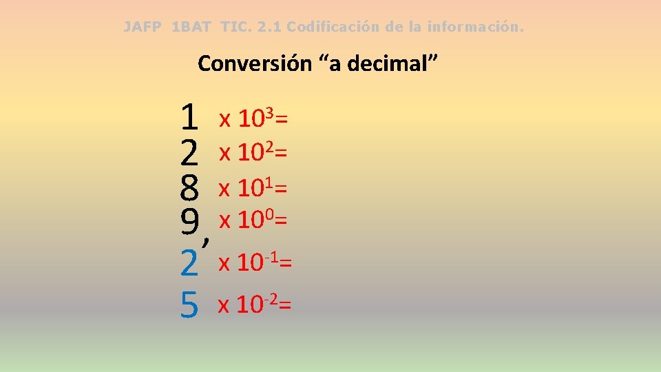 JAFP 1 BAT TIC. 2. 1 Codificación de la información. Conversión “a decimal” 1