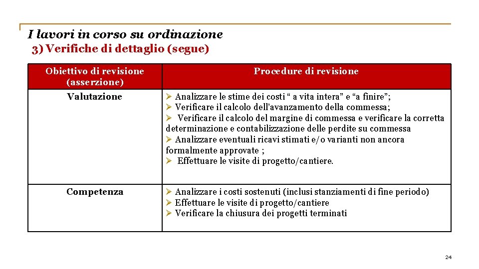 I lavori in corso su ordinazione 3) Verifiche di dettaglio (segue) Obiettivo di revisione