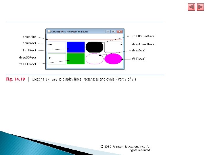 (C) 2010 Pearson Education, Inc. All rights reserved. 