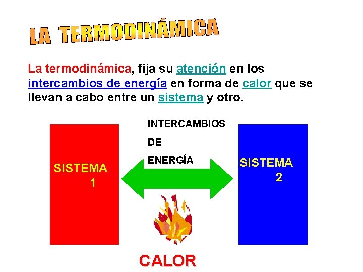 La termodinámica, fija su atención en los intercambios de energía en forma de calor