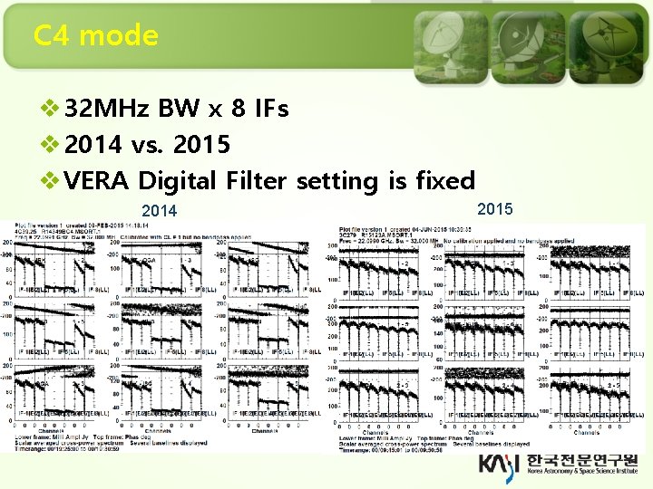 C 4 mode v 32 MHz BW x 8 IFs v 2014 vs. 2015