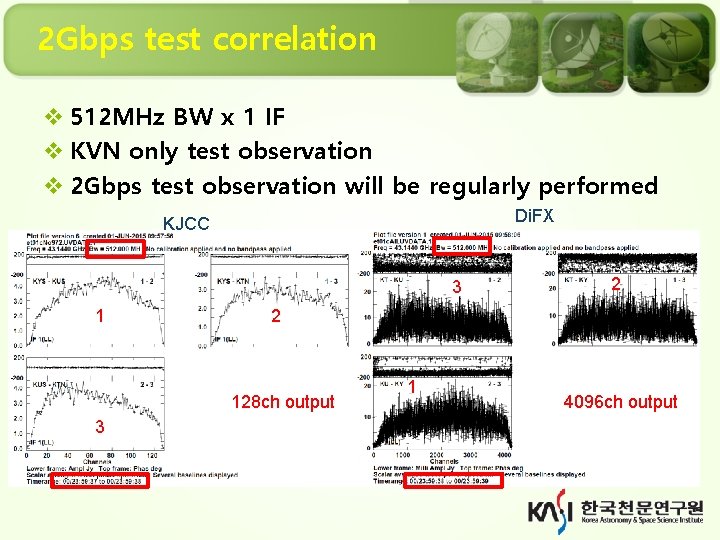 2 Gbps test correlation v 512 MHz BW x 1 IF v KVN only