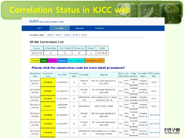 Correlation Status in KJCC web 