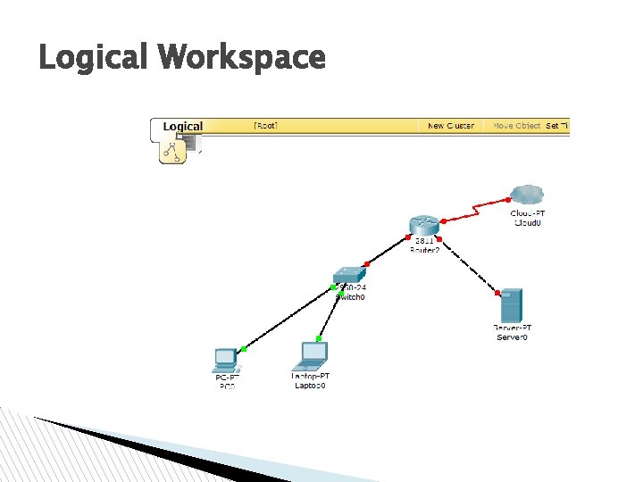 Logical Workspace 