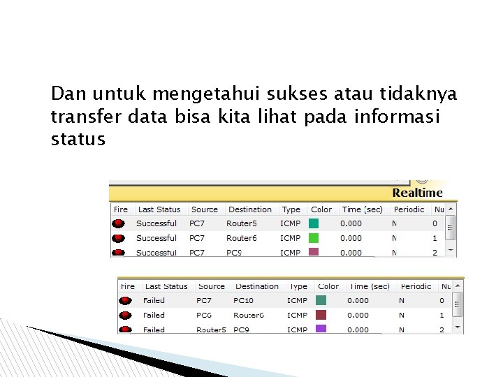Dan untuk mengetahui sukses atau tidaknya transfer data bisa kita lihat pada informasi status
