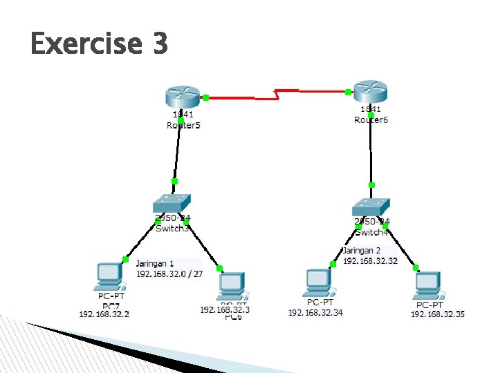 Exercise 3 
