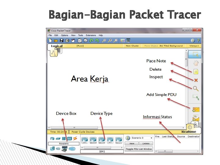 Bagian-Bagian Packet Tracer 
