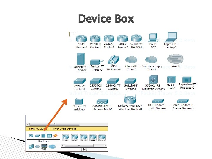 Device Box 