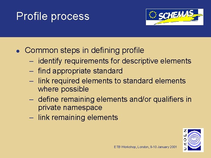 Profile process l Common steps in defining profile – identify requirements for descriptive elements